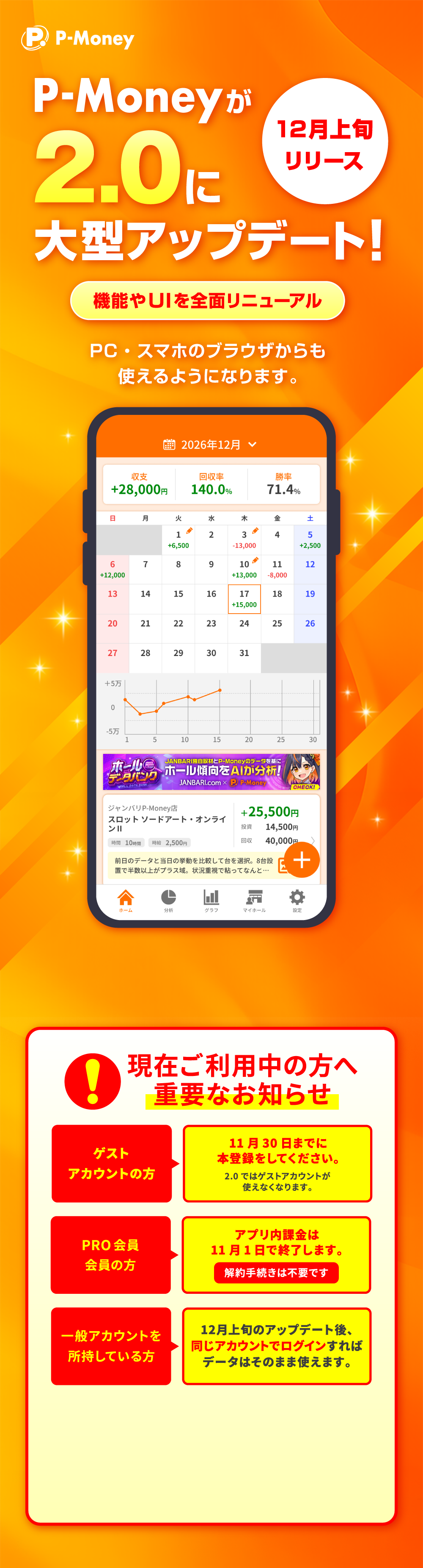 P-Moneyが2.0に大型アップデート！12月上旬リリース。機能やUIを全面リニューアル。PC・スマホのブラウザからも使えるようになります。現在ご利用中の方へ重要なお知らせ：ゲストアカウントの方は11月30日までに本登録をしてください（2.0ではゲストアカウントが使えなくなります）。PRO会員の方はアプリ内課金が11月1日で終了します（解約手続きは不要です）。一般アカウントを所持している方は12月上旬のアップデート後、同じアカウントでログインすればデータはそのまま使えます。